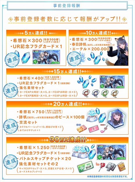 ꡼ No.010 | ȥ֥աɺǿҥåRPGBLUE REFLECTION SUN/פӥ2023ǯ221