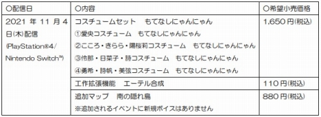 ꡼ No.043Υͥ / BLUE REFLECTION TIE/ײİǭѤڤ뿷塼ࡤޥåפDLC1Ƥۿեȥ⡼ɤΥåץǡȤ