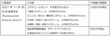 ꡼ No.044Υͥ / BLUE REFLECTION TIE/ײİǭѤڤ뿷塼ࡤޥåפDLC1Ƥۿեȥ⡼ɤΥåץǡȤ