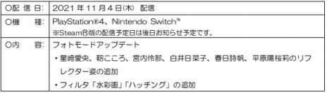 ꡼ No.047Υͥ / BLUE REFLECTION TIE/ײİǭѤڤ뿷塼ࡤޥåפDLC1Ƥۿեȥ⡼ɤΥåץǡȤ