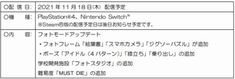 ꡼ No.048Υͥ / BLUE REFLECTION TIE/ײİǭѤڤ뿷塼ࡤޥåפDLC1Ƥۿեȥ⡼ɤΥåץǡȤ