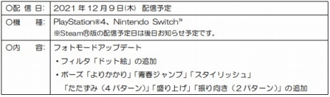 ꡼ No.049Υͥ / BLUE REFLECTION TIE/ײİǭѤڤ뿷塼ࡤޥåפDLC1Ƥۿեȥ⡼ɤΥåץǡȤ