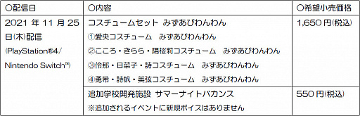 画像ギャラリー No.015のサムネイル画像 / 「BLUE REFLECTION TIE/帝」,新衣装やデートイベントが追加される有料DLC第2弾が配信