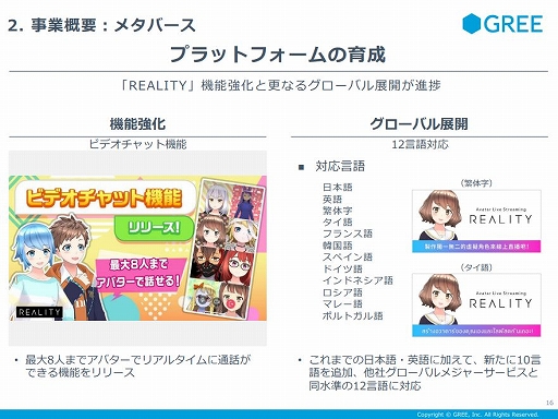 ꡼ No.002 | ꡼2022ǯ62Ⱦη軻ûǯƱ2.9Ķפ22.7