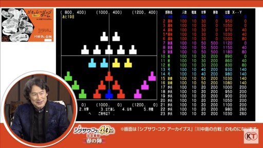 画像ギャラリー No.006のサムネイル画像 / 「シブサワ・コウ40周年記念番組 春の陣」レポート。伊集院 光さんをゲストに迎え,「川中島の合戦」から「仁王」までのシブサワ・コウブランドを振り返る