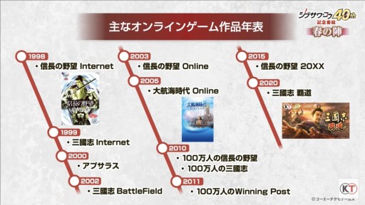 画像ギャラリー No.019のサムネイル画像 / 「シブサワ・コウ40周年記念番組 春の陣」レポート。伊集院 光さんをゲストに迎え,「川中島の合戦」から「仁王」までのシブサワ・コウブランドを振り返る