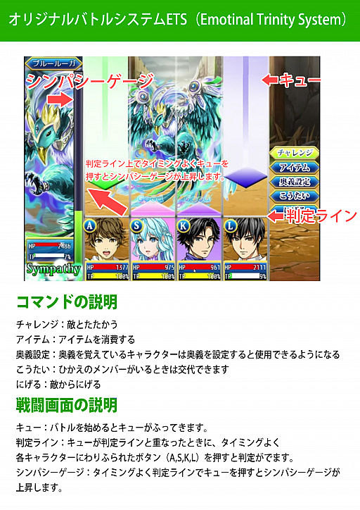 ���������꡼ No.003�Υ���ͥ������ / RPG�ȥꥺ�ॢ��������ͻ�礷����RPG�����Ҥ� ���ꥹ�ԡפ��θ��Ǥ�PV����꡼��