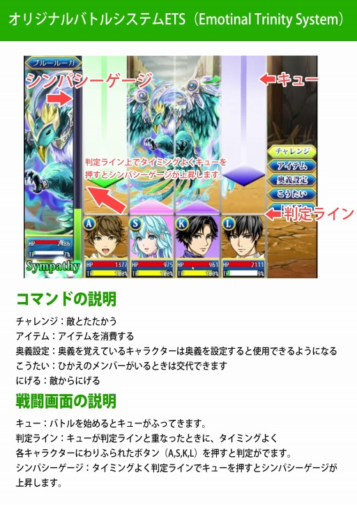 ���������꡼ No.008�Υ���ͥ������ / RPG�ߥꥺ�ॲ����֤����Ҥ� ���ꥹ�ԡפ��θ��ǡȥޥ������ץ�ߥ���ɤ��ۿ�����