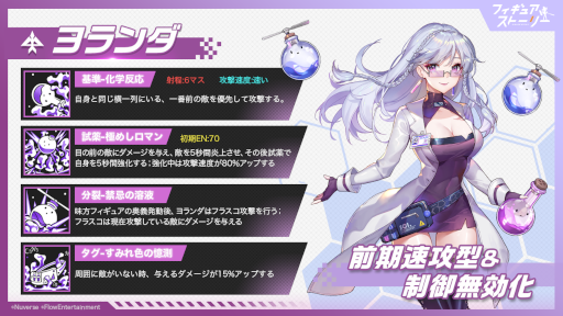 画像ギャラリー No.002のサムネイル画像 / 「フィギュアストーリー」にヨランダら新フィギュア2体が実装。新イベントも開催