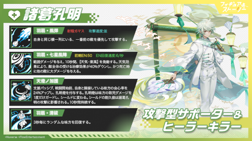 画像ギャラリー No.003のサムネイル画像 / 「フィギュアストーリー」にヨランダら新フィギュア2体が実装。新イベントも開催