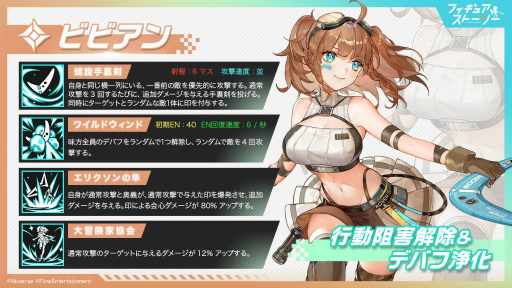 画像ギャラリー No.002のサムネイル画像 / 「フィギュアストーリー」に新フィギュア,泉とビビアンが登場