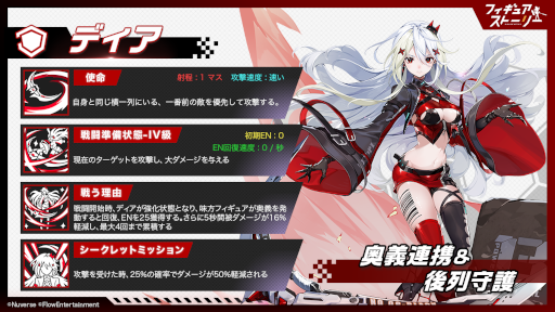 ꡼ No.003 | ֥ե奢ȡ꡼׿ե奢ȥǥɡS-VIIIɤо