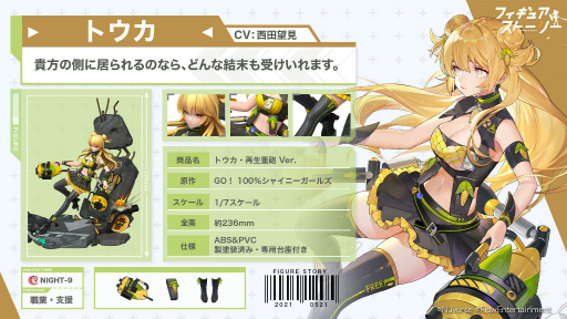 画像ギャラリー No.004のサムネイル画像 / 「フィギュアストーリー」に新フィギュア,クロセルとトウカの2名が登場