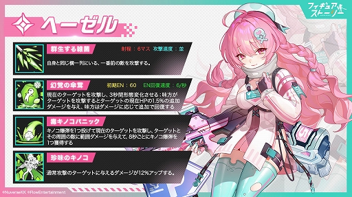 画像ギャラリー No.002のサムネイル画像 / 「フィギュアストーリー」,新フィギュア“ヘーゼル”と関連シナリオイベントを実装