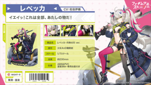 画像ギャラリー No.004のサムネイル画像 / 「フィギュアストーリー」,クレア(CV:小原莉子)とレベッカ(CV:佐伯伊織)を実装