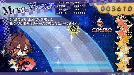 ꡼ No.003 | AMNESIA World for Nintendo Switchפ꡼2014ǯȯ䤵줿AMNESIAɥ꡼ΥեǥSwitchо