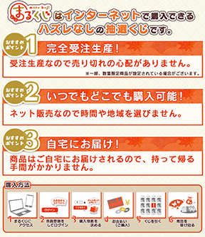 画像ギャラリー No.006のサムネイル画像 / 「AMNESIA」オンラインサービス“まるくじ”にて 12月3日18時よりくじの販売が開始