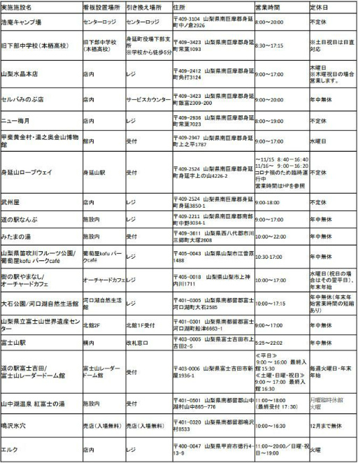 ꡼ No.019 | ֤륭 Have a nice day!סᤰꥹƥåڡ󤬼»