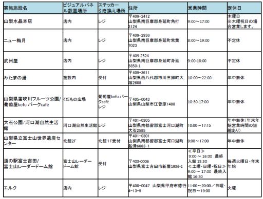 画像ギャラリー No.001のサムネイル画像 / 「ゆるキャン△ Have a nice day!」が本日発売。オリジナルポッキーが抽選で111名に当たるTwitterキャンペーン開催