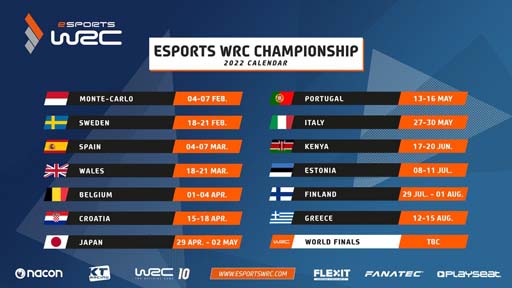 画像ギャラリー No.002のサムネイル画像 / PS4/PS5「WRC10 FIA 世界ラリー選手権」,“eSports WRC チャンピオンシップ 2022”が開催に