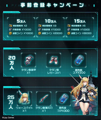 ���������꡼ No.002�Υ���ͥ������ / ����ץ�֥����󥿡��������ॺ�פǻ�����Ͽ�μ����դ������Ϥˡ�Φ������ʼ��򵼿Ͳ�������ɱ�ȶ���������ߤ���