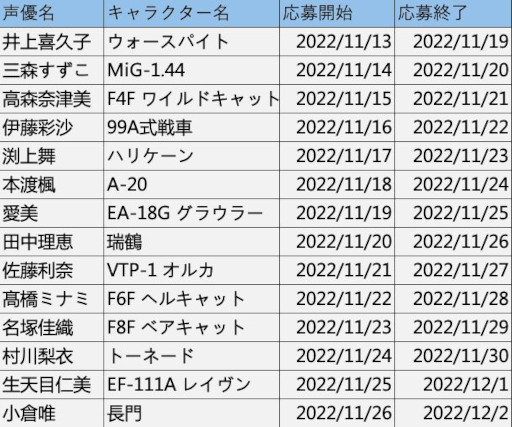 ꡼ No.007 | ֥󥿡ॺס1.5ǯǰƿǽƼ磻٥ȤⳫ