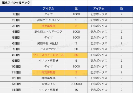 ꡼ No.014 | ֥󥿡ॺס1.5ǯǰƿǽƼ磻٥ȤⳫ