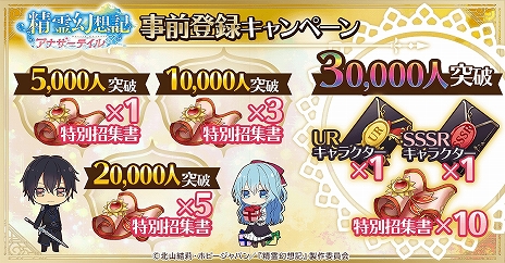 画像ギャラリー No.001のサムネイル画像 / 異世界転生ファンタジー“精霊幻想記”を題材としたRPG「精霊幻想記アナザーテイル」が発表。本日より事前登録キャンペーンがスタート