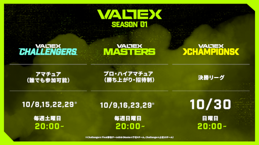 画像集 No.002のサムネイル画像 / 「Apex Legends Mobile」公式公認リーグ戦“VALTEX”が日本国内で10月8日20:00より開催