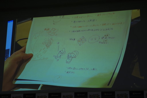 ꡼ No.020 |  㤵ش̳뿷֤ˤäפϪܡȯɽͤĤؤߥ˥󥿥ӥ塼ޤȤƤϤ