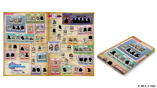 画像ギャラリー No.010のサムネイル画像 / 「Gate of Nightmares」の人物相関図ブランケットなどが当たるRTキャンペーンが開催