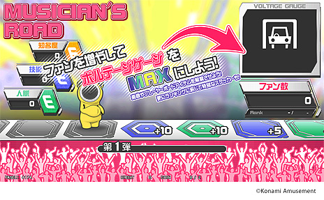 ���������꡼ No.008�Υ���ͥ������ / �����ɥ�ǿ����GITADORA HIGH-VOLTAGE�פ��������缡��Ư���Х�ɳ�ư�������դˤ�������إ��٥�ȤⳫ��ͽ��