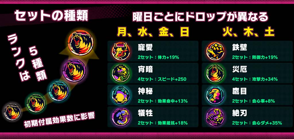 画像集no 004 Sin 七つの大罪 X Tasy の正式サービスが本日開始 画像集no 004 Sin 七つの大罪 X Tasy の正式サービスが本日開始