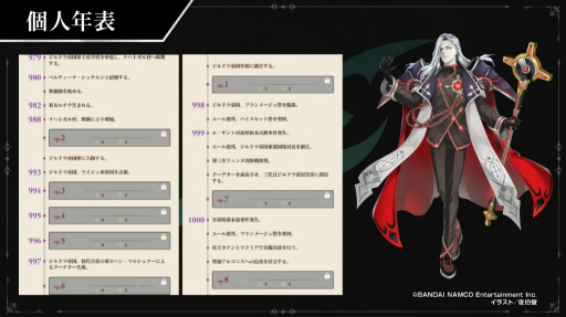 ꡼ No.029 | TGS 2021ϡ֥ƥ륺  饤פȡ֥ƥ륺  ߥʥꥢפκǿ餫ˡSAOפȤΥDLCȯɽ줿̥ơޤȤ