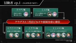 ꡼ No.031 | TGS 2021ϡ֥ƥ륺  饤פȡ֥ƥ륺  ߥʥꥢפκǿ餫ˡSAOפȤΥDLCȯɽ줿̥ơޤȤ