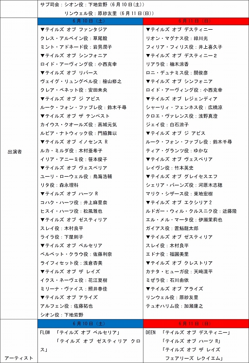 ꡼ No.008 | ե󥤥٥ȡȥƥ륺  եƥХ 2023ɤбԤȯɽƥȥ饤֤ˤFLOWDEENBONNIE PINKо