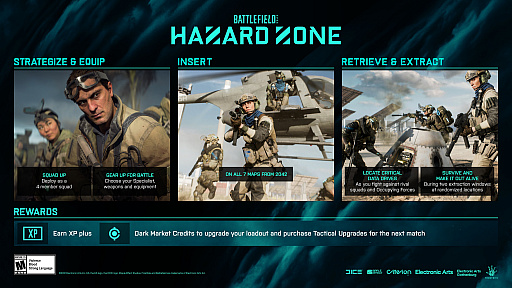 ꡼ No.001 | ֥Хȥե 2042ס⡼ɡ֥ϥɥפξܺ٤ǡɥ饤֤Ԥܻؤʬ١Υ⡼