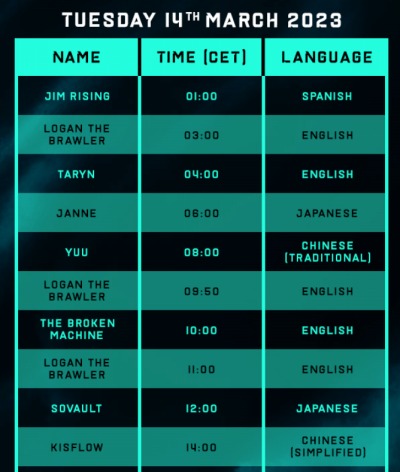 画像ギャラリー No.004のサムネイル画像 / 「バトルフィールド 2042」Steam版のフリープレイが3月16日まで開催中。プロモーション期間限定の70%オフセールを実施