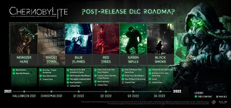 画像集#003のサムネイル/SFサバイバルホラーRPG「Chernobylite」，PS4/Xbox One版が配信に。今後リリース予定のPS5/Xbox Series X版へのアップグレードは無料