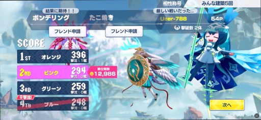 ꡼ No.016 | Υץ쥤ݡϡֵʼȥɥ饴פϡ31Ȥ4ब魯ȱ̿ƱΡɥХȥ륲ࡣϡפҤĤġŨϤ褦