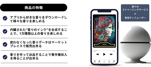 画像ギャラリー No.005のサムネイル画像 / 「エルシャダイ」コラボスマートフレグランスを販売中。「そんな匂いで大丈夫か?」は“何とも形容しづらい複雑な香り”