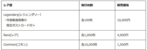 画像ギャラリー No.007のサムネイル画像 / 「エルシャダイ」コラボスマートフレグランスを販売中。「そんな匂いで大丈夫か?」は“何とも形容しづらい複雑な香り”