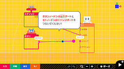 ꡼ No.004 | ֥ʥӤĤ ĤäƤ狼롡Ϥƥץߥ󥰡פγȯؤΤŤФͤ䤳ߥڡ