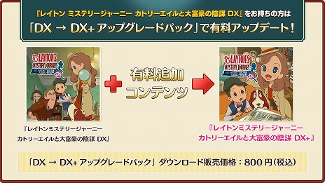 画像ギャラリー No.004のサムネイル画像 / 「レイトン ミステリージャーニー カトリーエイルと大富豪の陰謀 DX+」,花澤香菜さんナレーションの新PVが公開