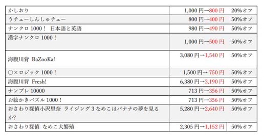 ꡼ No.002 | ֥ϥ󥻡 2021פšֳʢ BaZooKa!١פʤɿ͵ȥ뤬50%