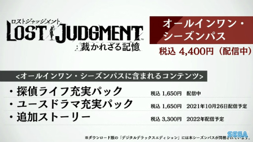 ꡼ No.009Υͥ / TGS 2021ϡLOST JUDGMENTۤ줶뵭פɲDLCҲ𡣡ζTV #4 ॷ祦2021ĥǡɥݡ