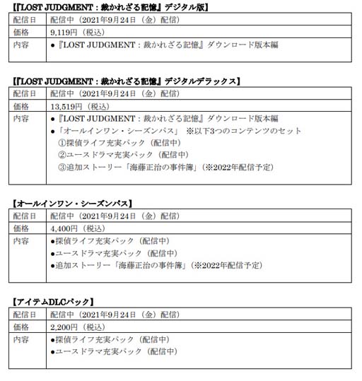꡼ No.012 | LOST JUDGMENT:ۤ줶뵭DLƥġȥ桼ɥ޽¥ѥåɤۿ