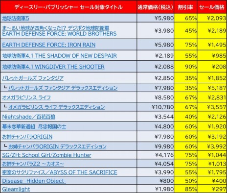 ꡼ No.001 | ֥ǥܥϵɱҷάˡפ֥ᥬӥ 饤աפʤɤоݤˡǥ꡼ѥ֥å㡼ν̥뤬Steamǳ