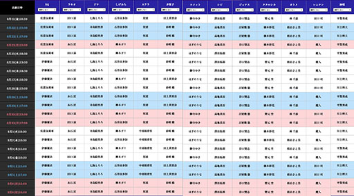 画像ギャラリー No.028のサムネイル画像 / 舞台「グノーシア ザ・ライブプレイングシアター」，2ndビジュアルを解禁。チケットの二次先行販売もスタート