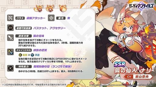 ���������꡼ No.003�Υ���ͥ������ / �֥����ǥ�����ƥ��륺�ס�����200��DL���ˤ�ǰ���ƥ������⥢���ƥ�Υץ쥼��Ȥ�»�